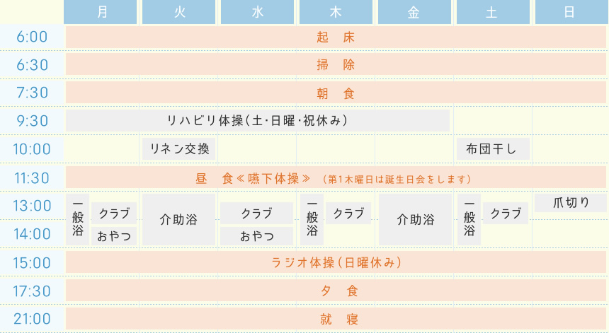 海光園での生活スケジュール